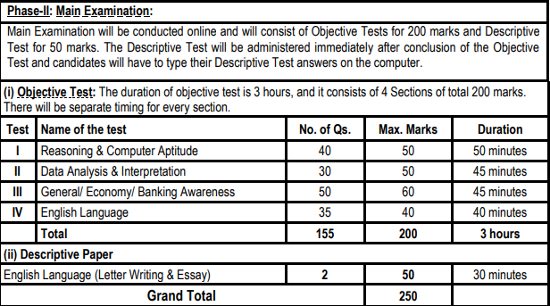 main exam
