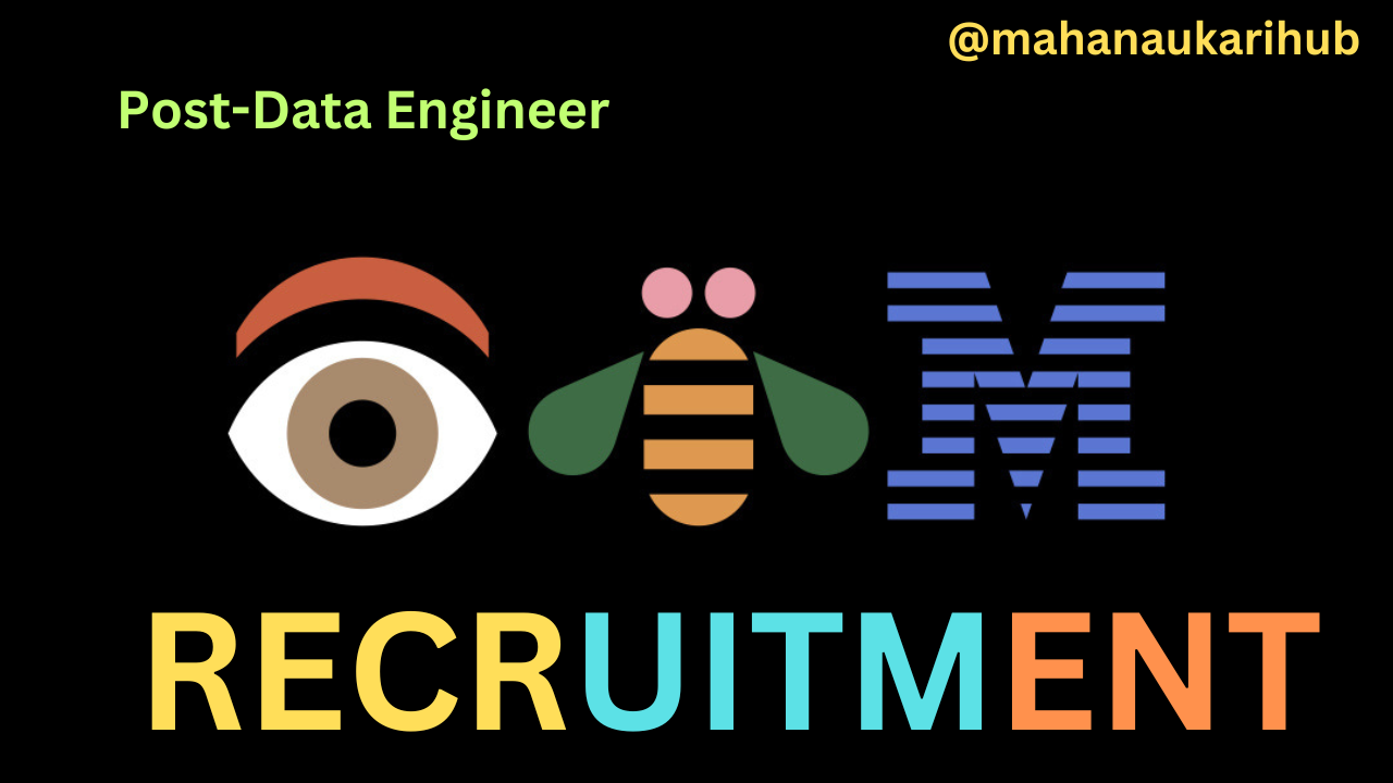 IBM RECRUITMENT