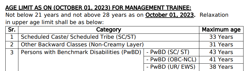 EXIM RECRUITMENT 2023