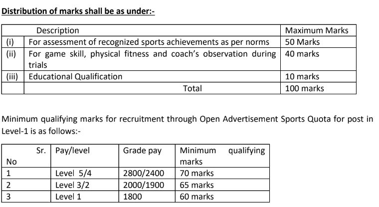 western railway recruitment 2023